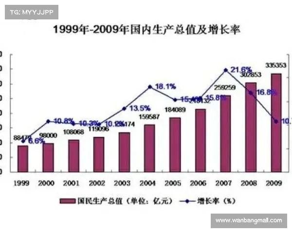 赛事对社会文化与经济发展的深远影响及其全球化趋势分析 赛事对社会文化与经济发展的深远影响及其全球化趋势分析
